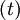 \bold{}(t)